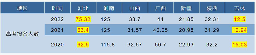 长善教育