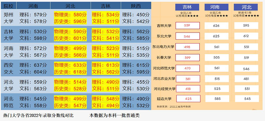长善教育