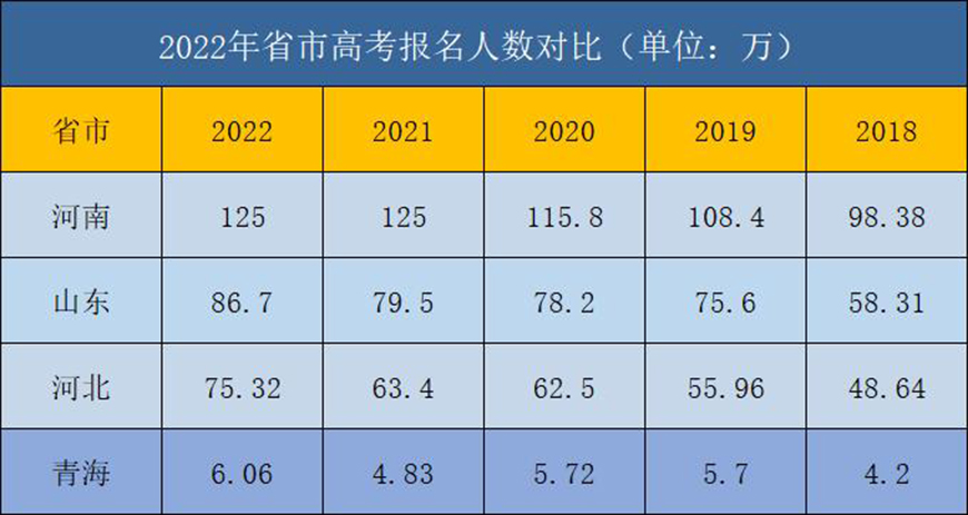 长善教育