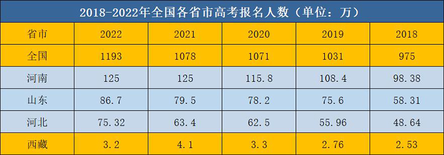 长善教育
