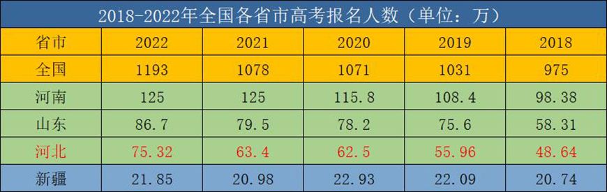 长善教育