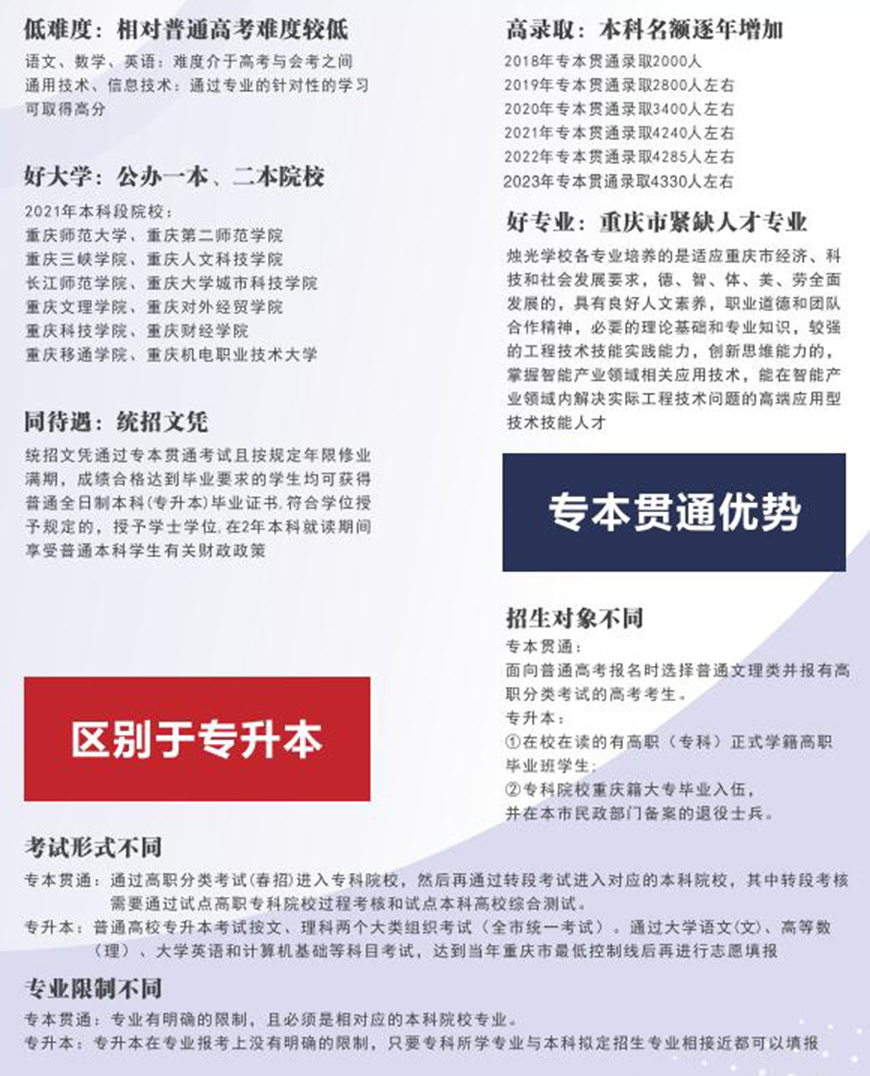 烛光学校