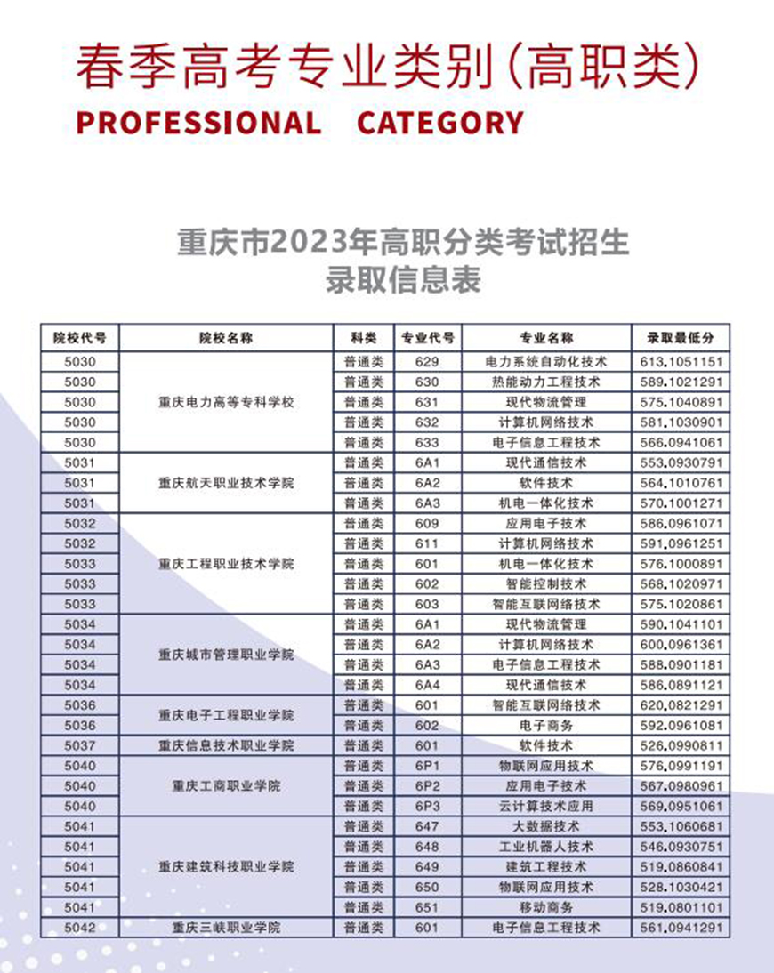 烛光学校