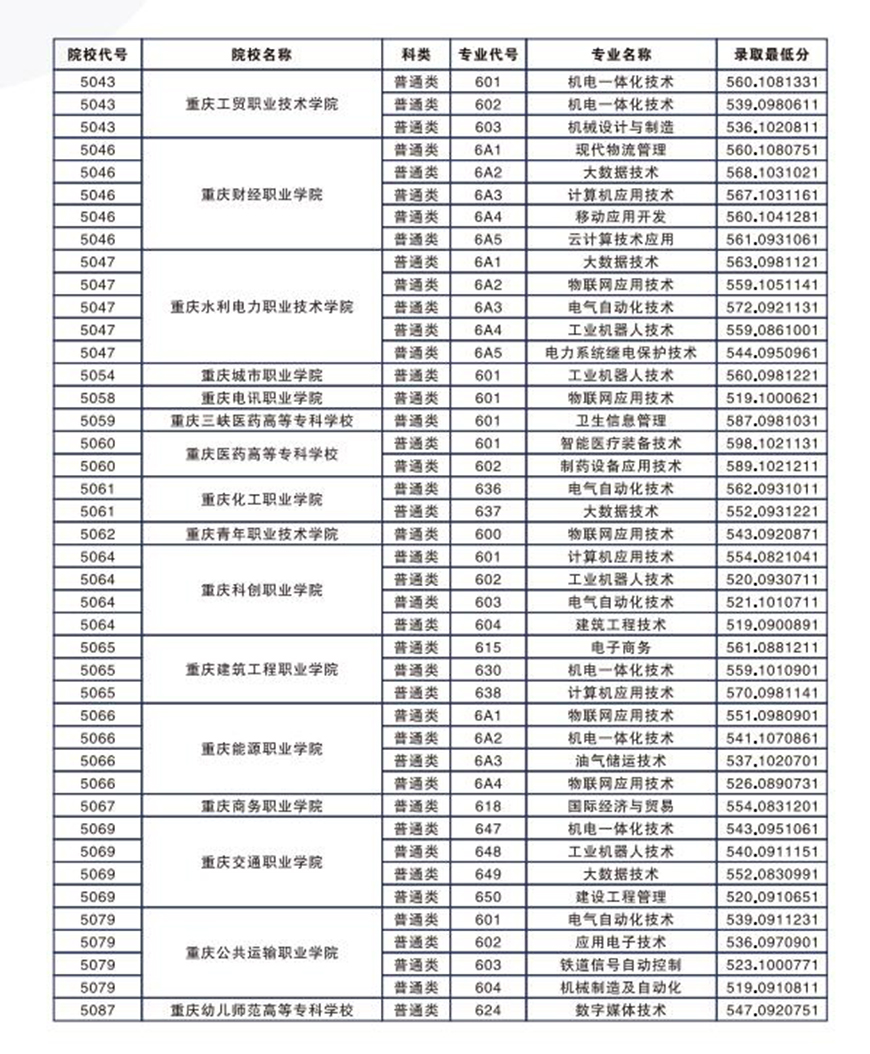 烛光学校