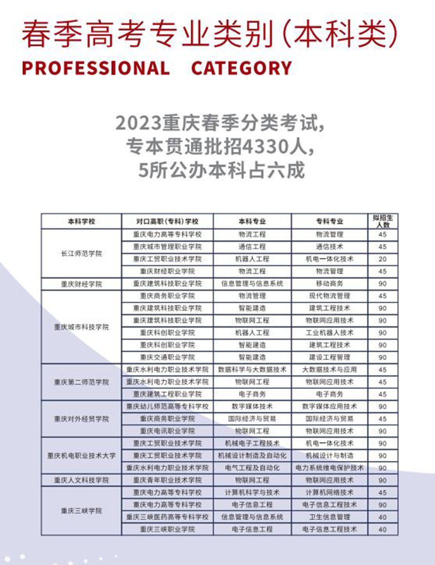 烛光学校