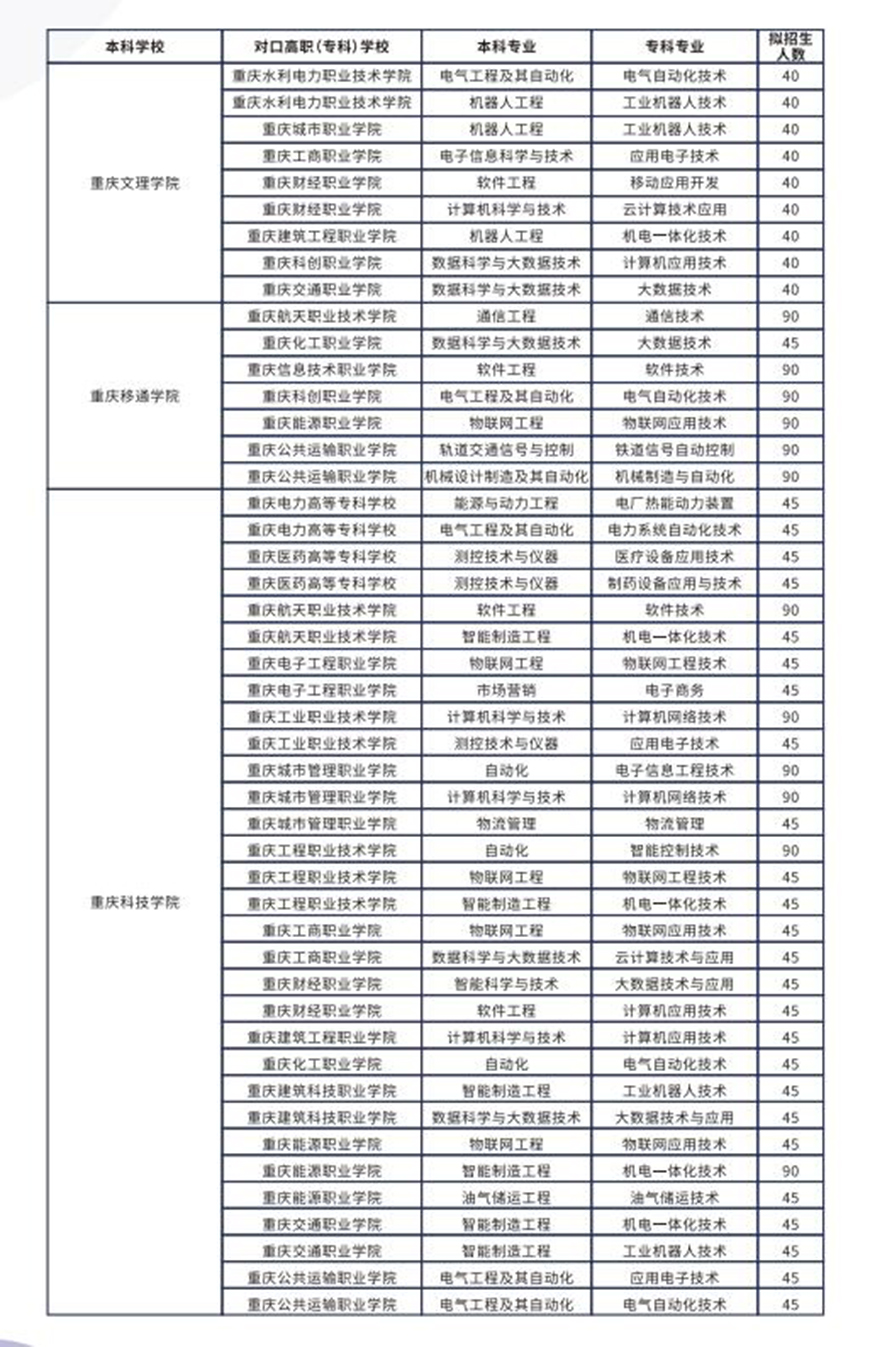 烛光学校