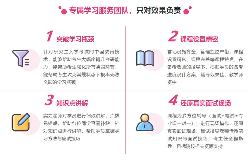  考研