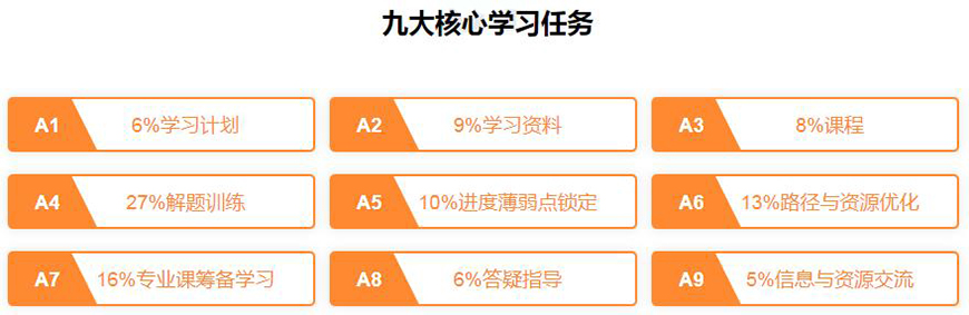 海文考研