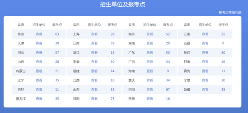 海文考研
