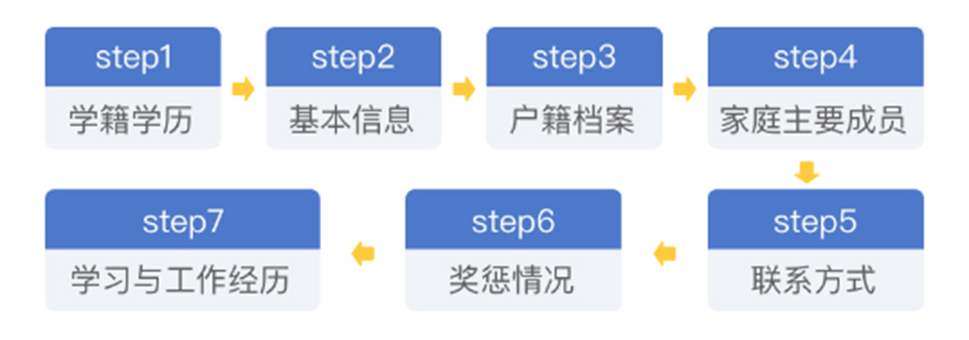 海文考研