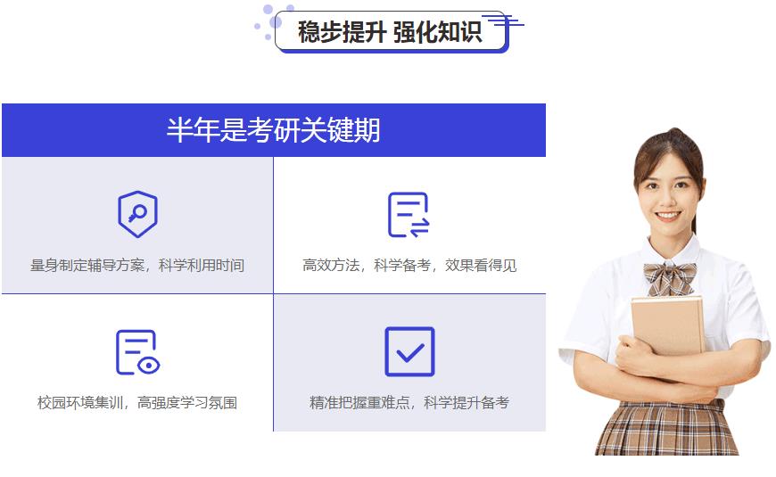 聚英考研