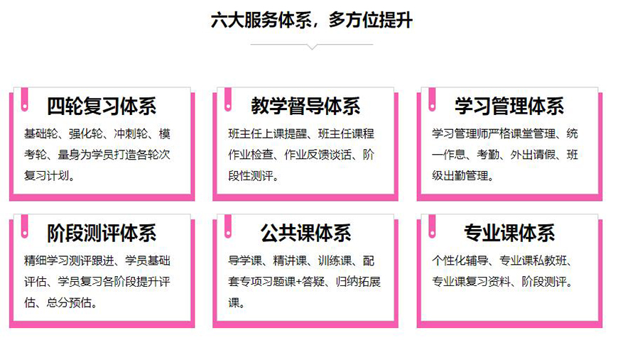 聚英考研