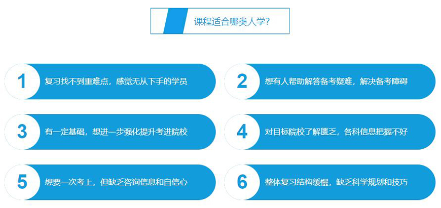 聚英考研