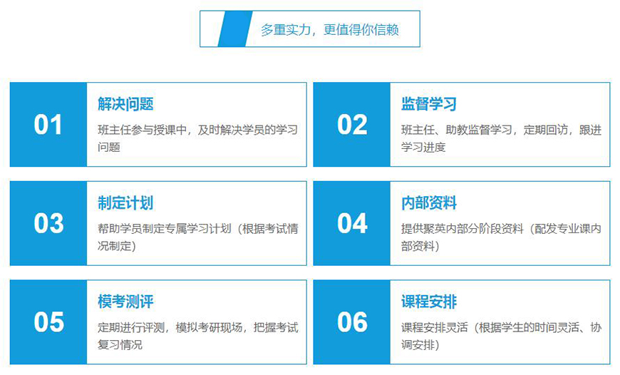 聚英考研
