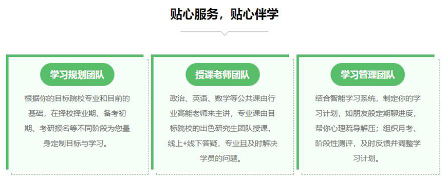 考研