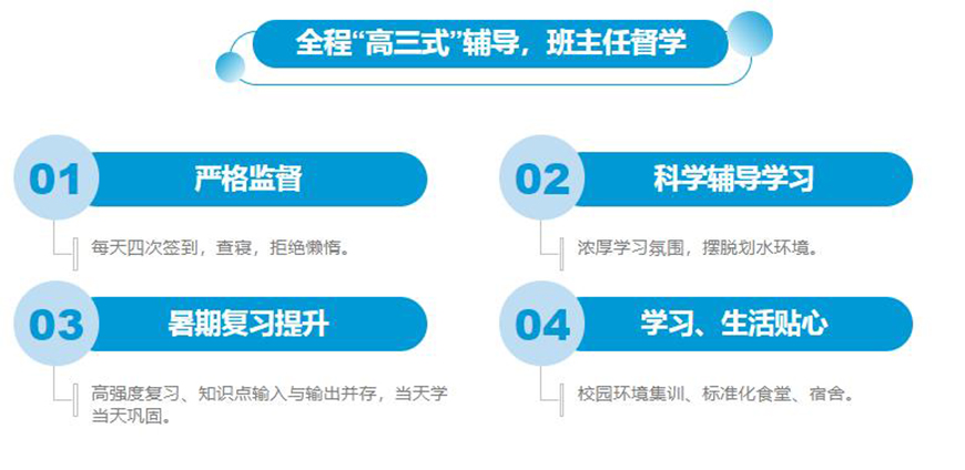 聚英考研