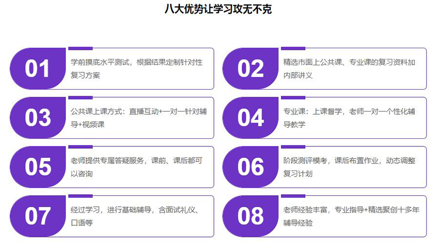 考研