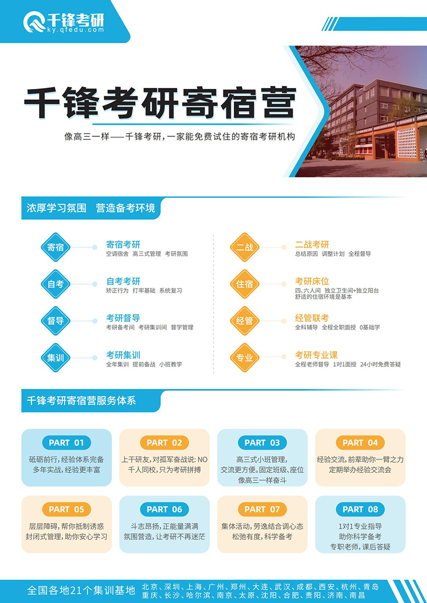 千锋考研