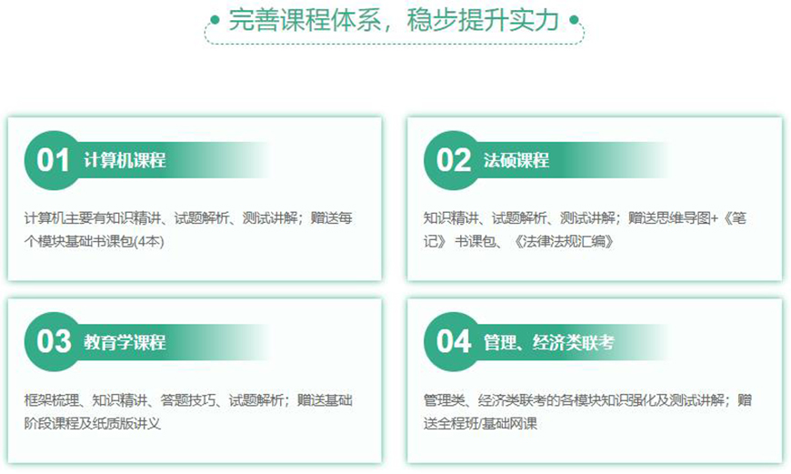启航考研