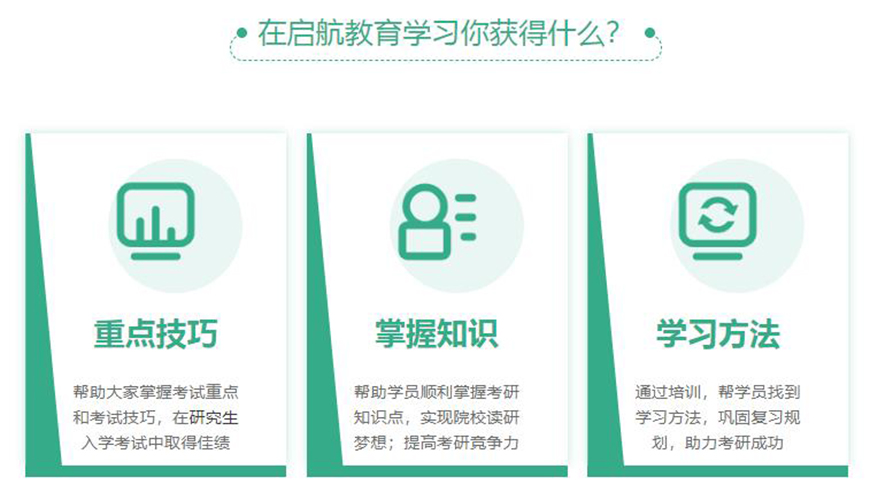 启航考研
