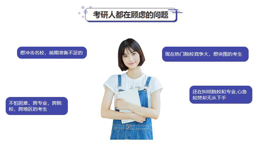  考研