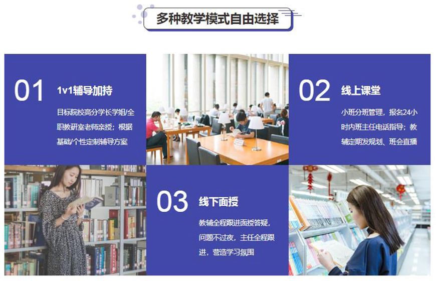 启航考研