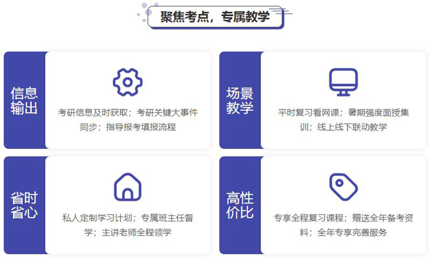 启航考研