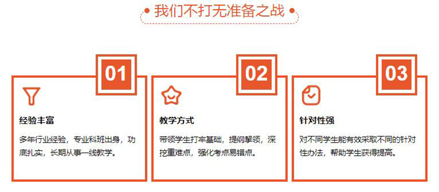 启航考研