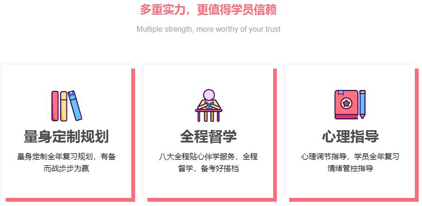 文都考研