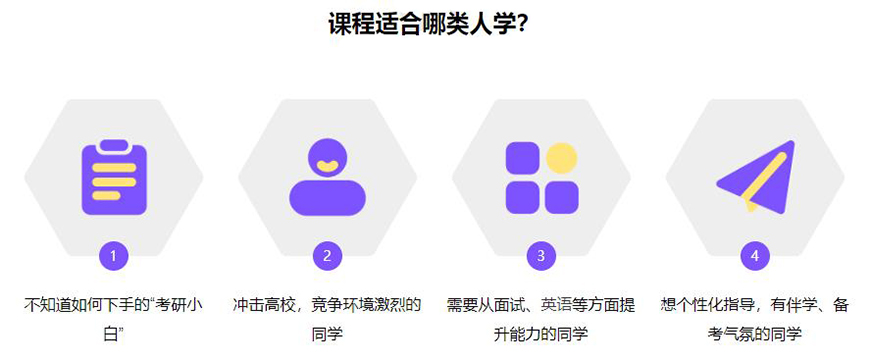 文都考研