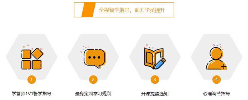 文都考研