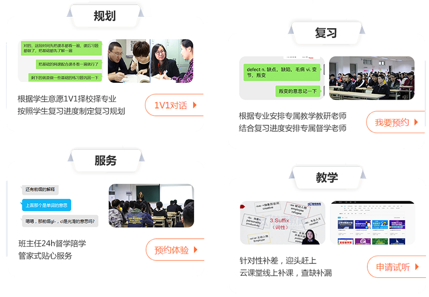 学信考研