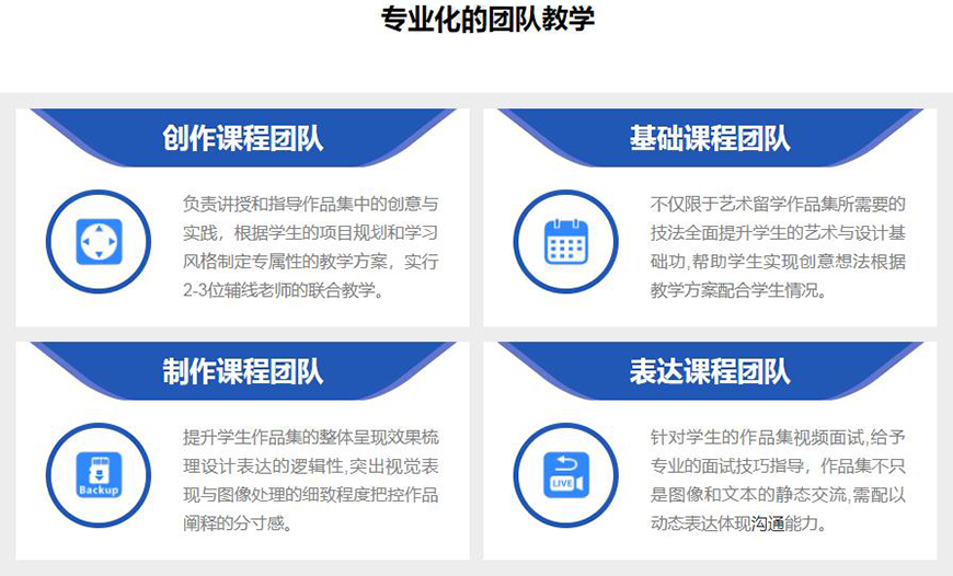 美世留学