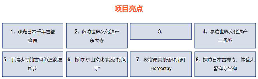 美世留学