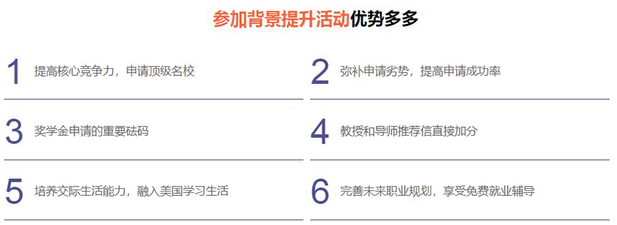 美世留学