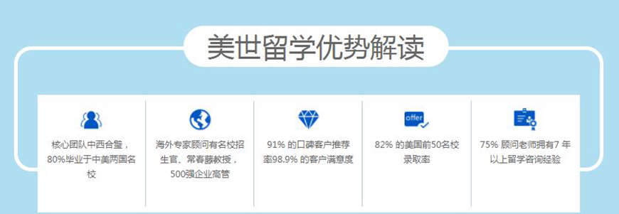 美世留学