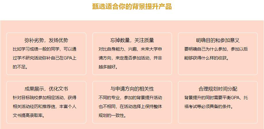 美世留学
