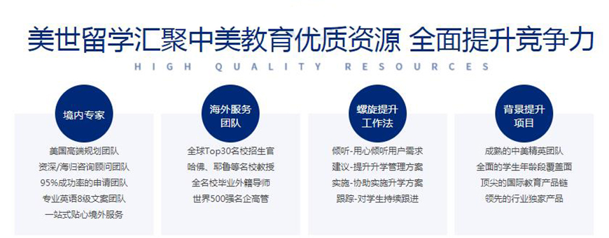 美世留学