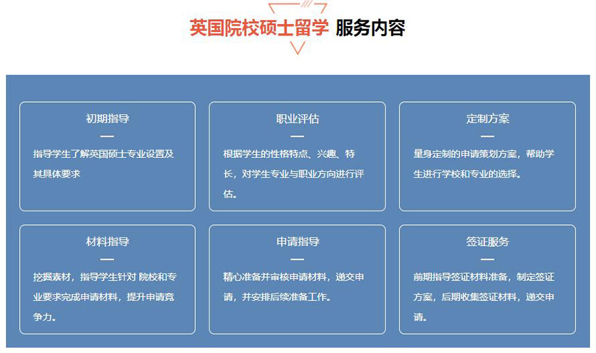 新东方留学