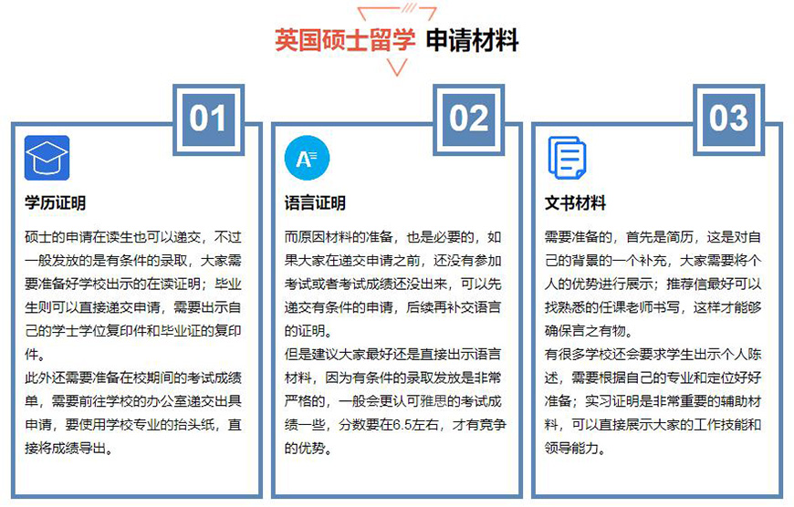 新东方留学
