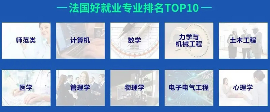 新通留学