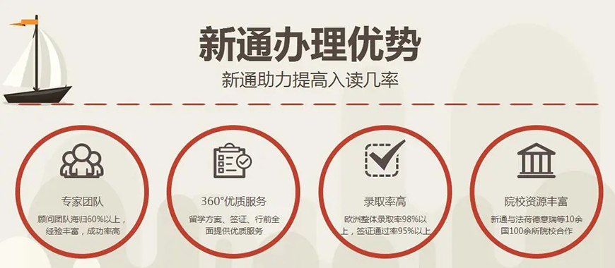 新通留学