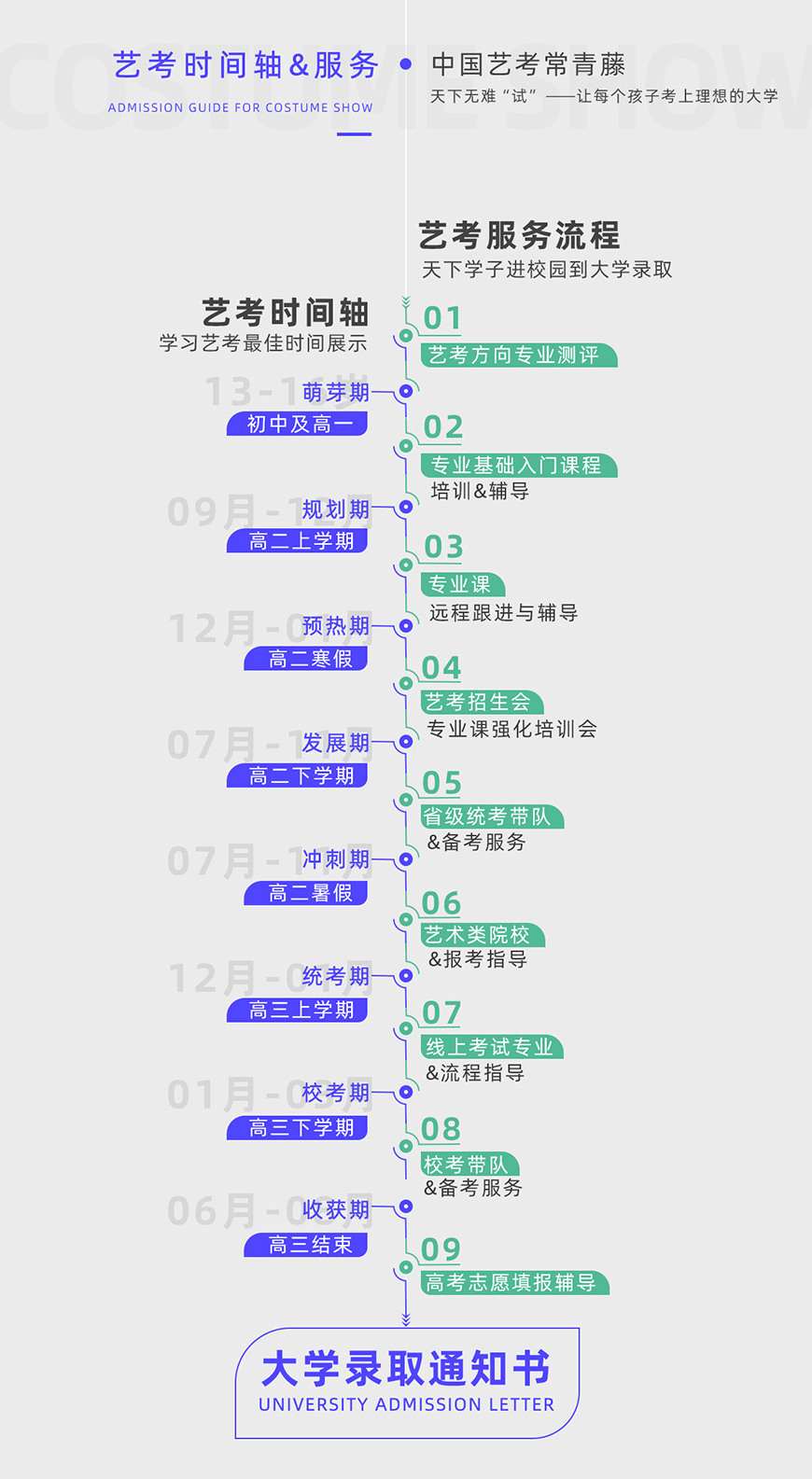 天下文化