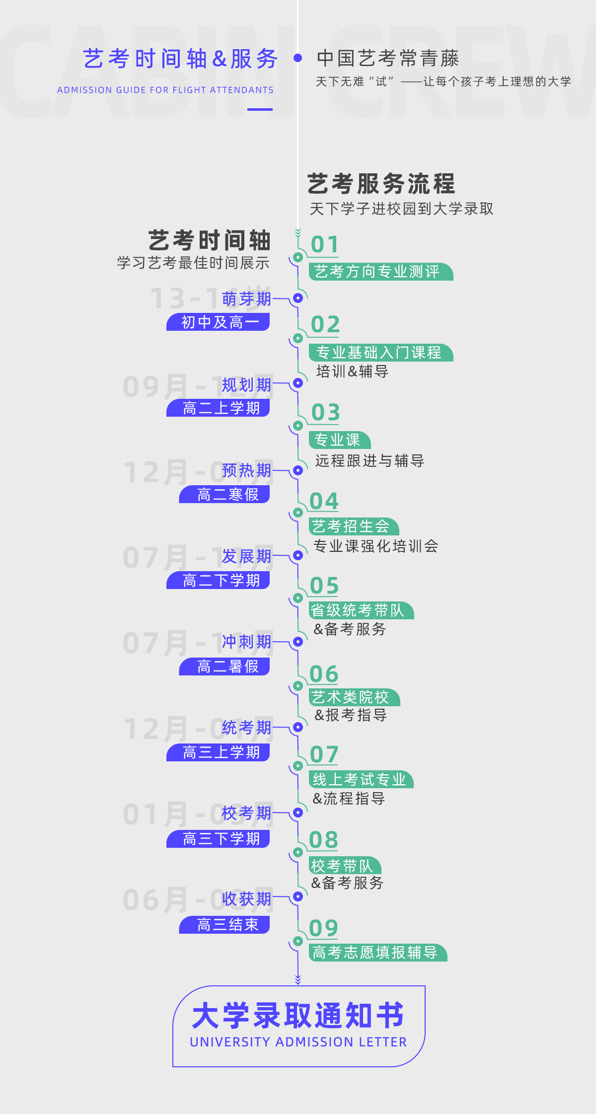 天下文化