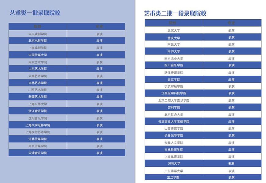 天下文化