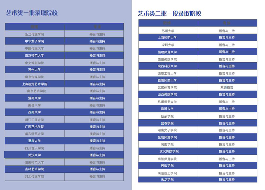 天下文化