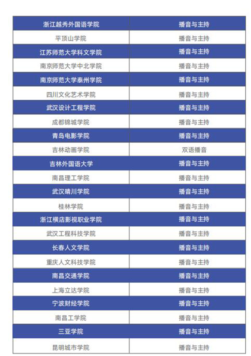 天下文化
