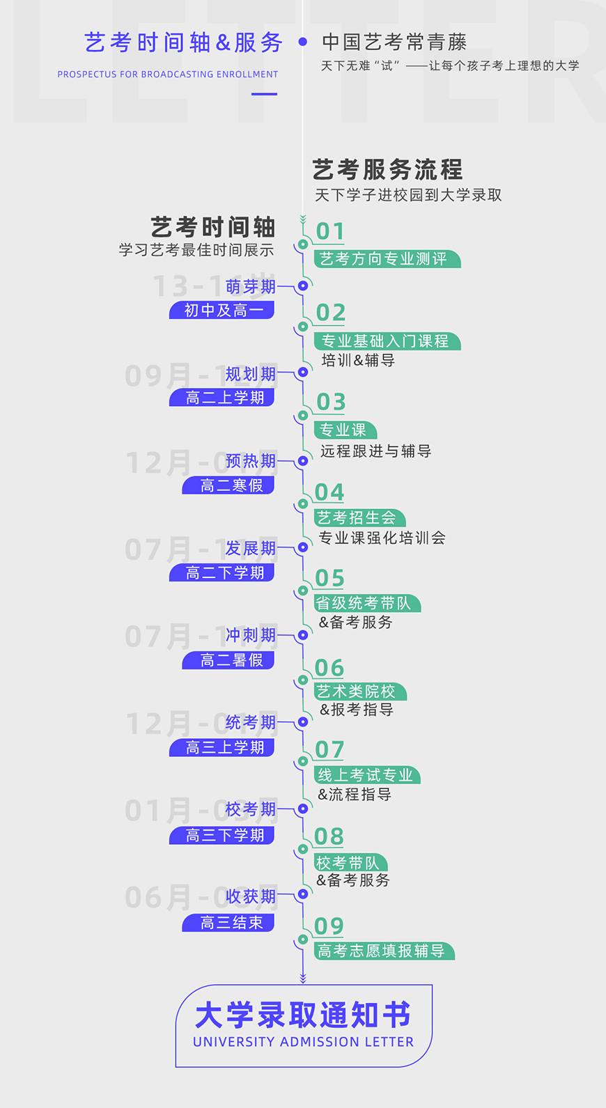 天下文化