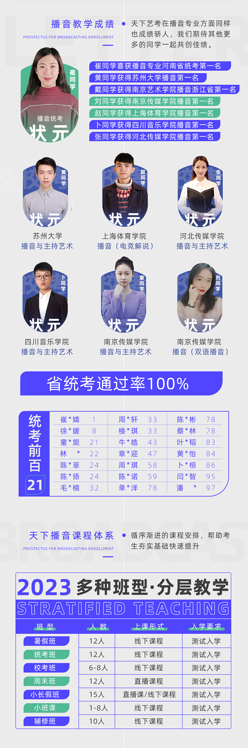 天下文化