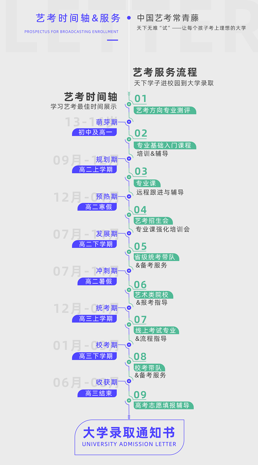 天下文化